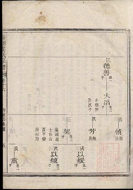 [下载][嘉湖姜氏宗谱]姜增鹏_江山姜氏_清光绪2年1876_嘉湖姜氏家谱_十二.pdf