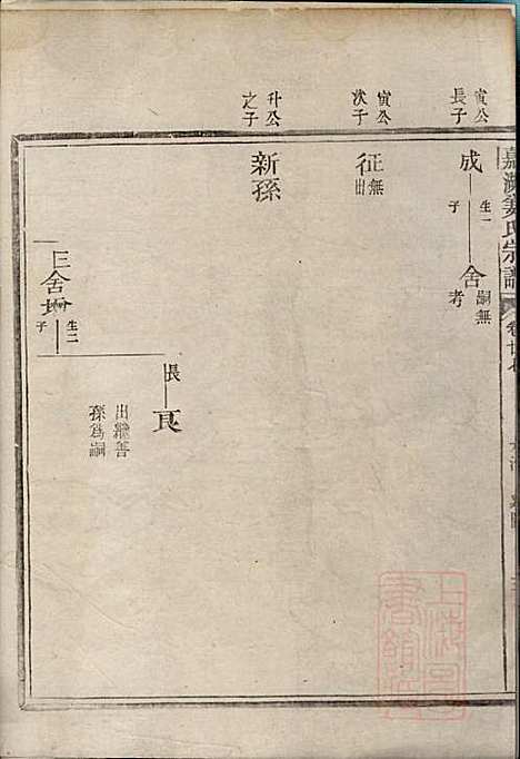 [下载][嘉湖姜氏宗谱]姜增鹏_江山姜氏_清光绪2年1876_嘉湖姜氏家谱_十六.pdf