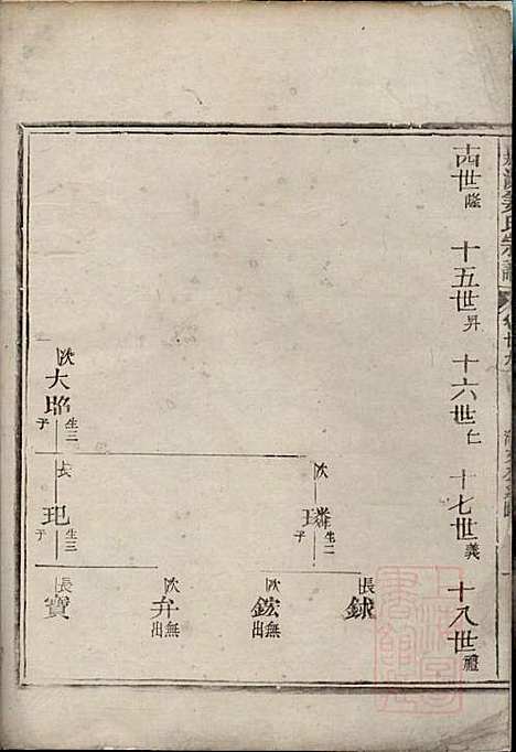 [下载][嘉湖姜氏宗谱]姜增鹏_江山姜氏_清光绪2年1876_嘉湖姜氏家谱_十七.pdf