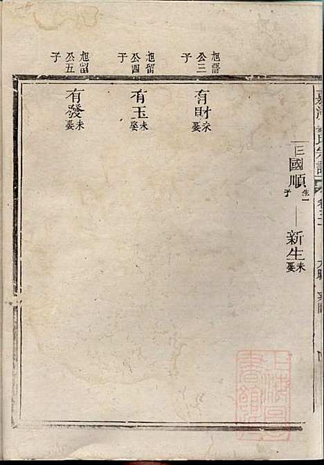 [下载][嘉湖姜氏宗谱]姜增鹏_江山姜氏_清光绪2年1876_嘉湖姜氏家谱_十八.pdf