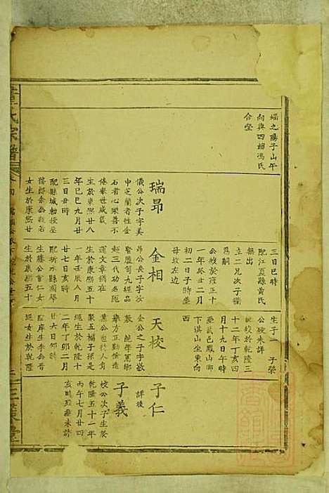 [下载][董氏宗谱]董应运_三策堂_清同治5年1866_董氏家谱_二.pdf