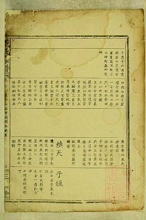 [下载][董氏宗谱]董应运_三策堂_清同治5年1866_董氏家谱_三.pdf