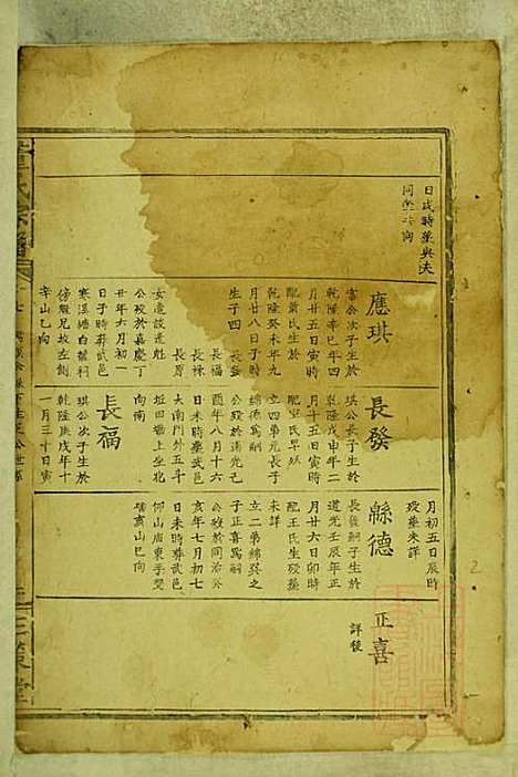 [下载][董氏宗谱]董应运_三策堂_清同治5年1866_董氏家谱_四.pdf