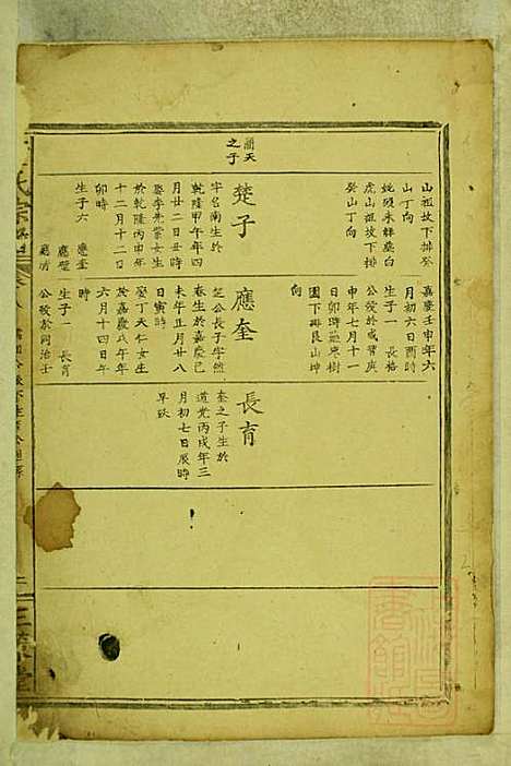 [下载][董氏宗谱]董应运_三策堂_清同治5年1866_董氏家谱_五.pdf