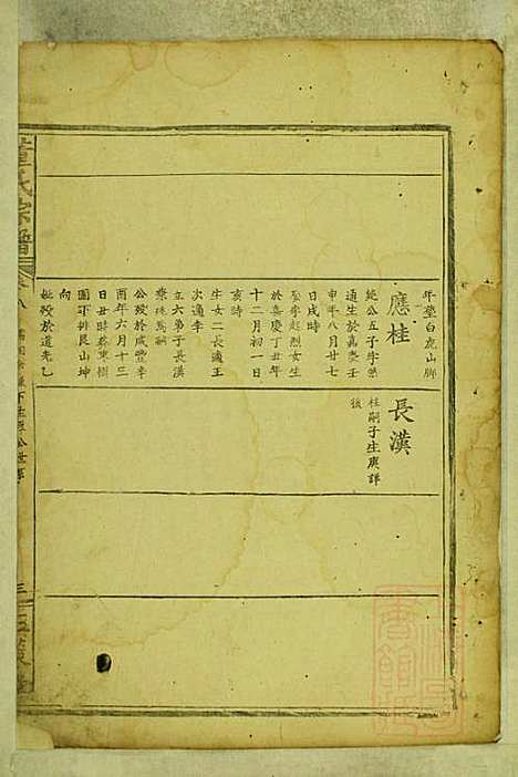 [下载][董氏宗谱]董应运_三策堂_清同治5年1866_董氏家谱_五.pdf