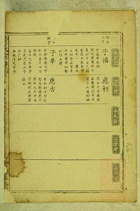 [下载][董氏宗谱]董应运_三策堂_清同治5年1866_董氏家谱_六.pdf