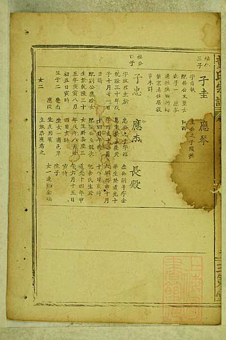 [下载][董氏宗谱]董应运_三策堂_清同治5年1866_董氏家谱_七.pdf