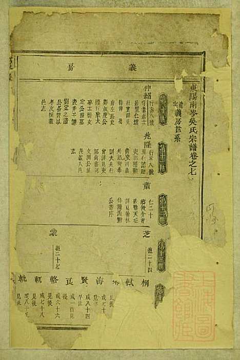 [下载][东阳南岑吴氏宗谱]东阳吴氏_清同治7年1868_东阳南岑吴氏家谱_二.pdf