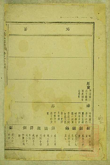 [下载][东阳南岑吴氏宗谱]东阳吴氏_清同治7年1868_东阳南岑吴氏家谱_三.pdf