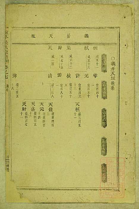 [下载][东阳南岑吴氏宗谱]东阳吴氏_清同治7年1868_东阳南岑吴氏家谱_四.pdf