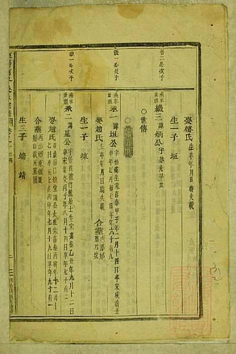 [下载][东阳南岑吴氏宗谱]东阳吴氏_清同治7年1868_东阳南岑吴氏家谱_五.pdf