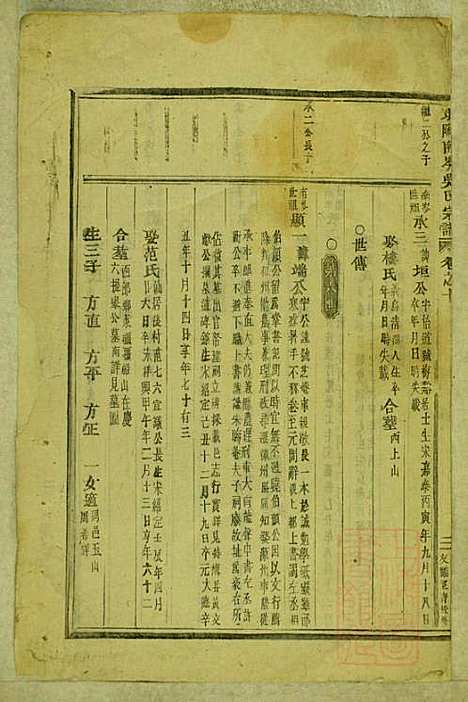 [下载][东阳南岑吴氏宗谱]东阳吴氏_清同治7年1868_东阳南岑吴氏家谱_五.pdf