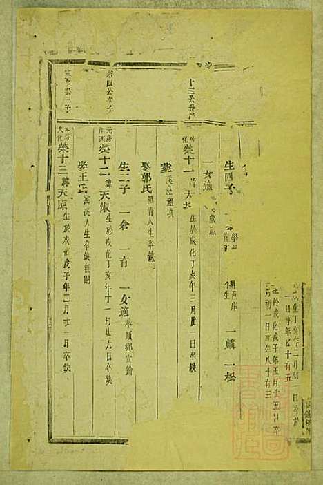 [下载][东阳南岑吴氏宗谱]东阳吴氏_清同治7年1868_东阳南岑吴氏家谱_六.pdf