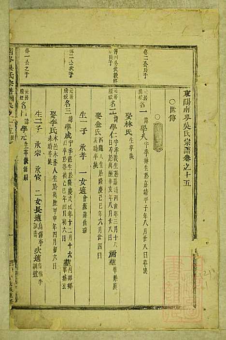 [下载][东阳南岑吴氏宗谱]东阳吴氏_清同治7年1868_东阳南岑吴氏家谱_七.pdf