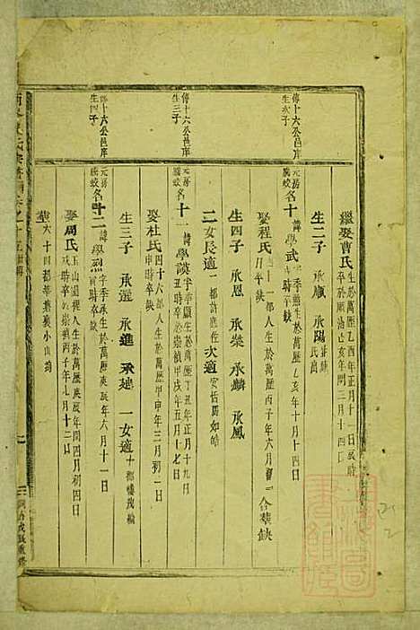 [下载][东阳南岑吴氏宗谱]东阳吴氏_清同治7年1868_东阳南岑吴氏家谱_七.pdf