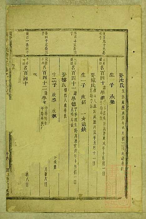 [下载][东阳南岑吴氏宗谱]东阳吴氏_清同治7年1868_东阳南岑吴氏家谱_八.pdf