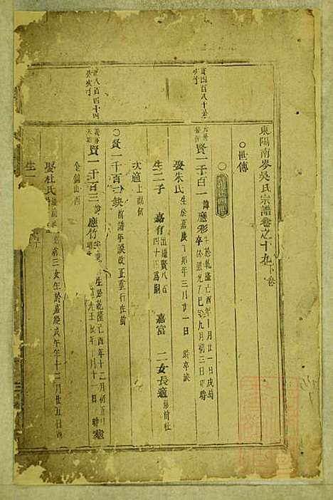 [下载][东阳南岑吴氏宗谱]东阳吴氏_清同治7年1868_东阳南岑吴氏家谱_十二.pdf