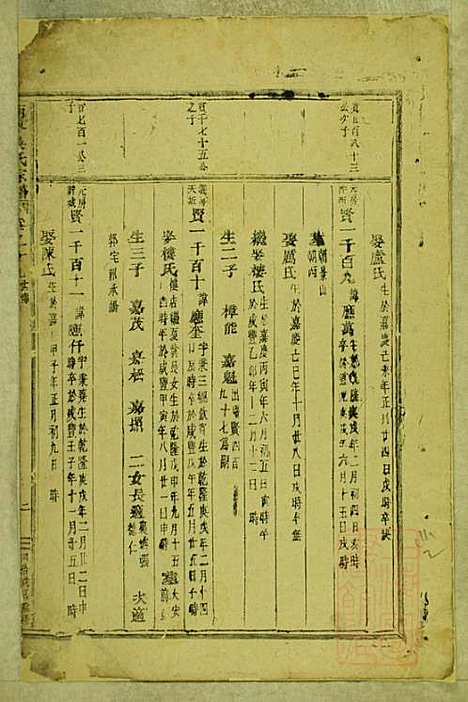 [下载][东阳南岑吴氏宗谱]东阳吴氏_清同治7年1868_东阳南岑吴氏家谱_十二.pdf