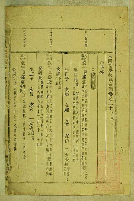 [下载][东阳南岑吴氏宗谱]东阳吴氏_清同治7年1868_东阳南岑吴氏家谱_十四.pdf