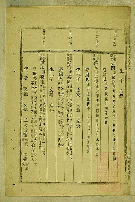 [下载][东阳南岑吴氏宗谱]东阳吴氏_清同治7年1868_东阳南岑吴氏家谱_十四.pdf