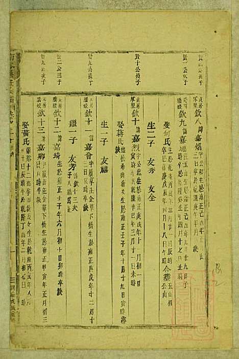 [下载][东阳南岑吴氏宗谱]东阳吴氏_清同治7年1868_东阳南岑吴氏家谱_十四.pdf