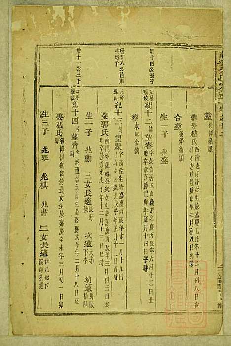 [下载][东阳南岑吴氏宗谱]东阳吴氏_清同治7年1868_东阳南岑吴氏家谱_十七.pdf