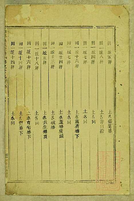 [下载][东阳南岑吴氏宗谱]东阳吴氏_清同治7年1868_东阳南岑吴氏家谱_十九.pdf