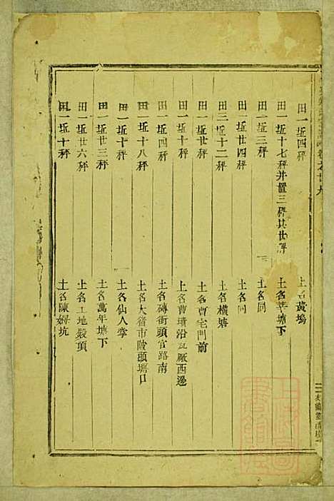 [下载][东阳南岑吴氏宗谱]东阳吴氏_清同治7年1868_东阳南岑吴氏家谱_十九.pdf