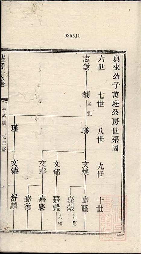 [下载][程氏支谱]程为烜_苏州程氏_清光绪3年1877_程氏支谱_二.pdf