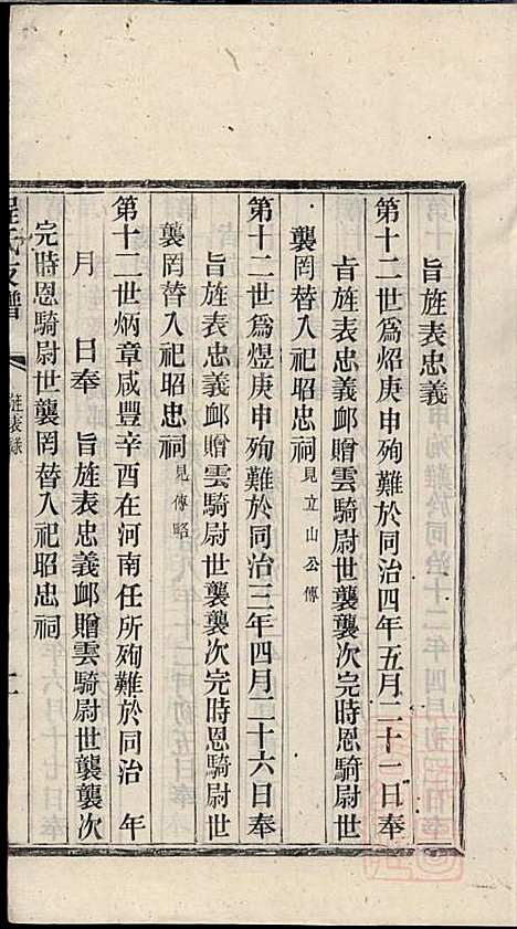 [下载][程氏支谱]程为烜_苏州程氏_清光绪3年1877_程氏支谱_四.pdf