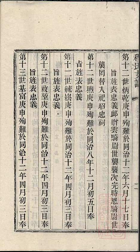 [下载][程氏支谱]程为烜_苏州程氏_清光绪3年1877_程氏支谱_四.pdf