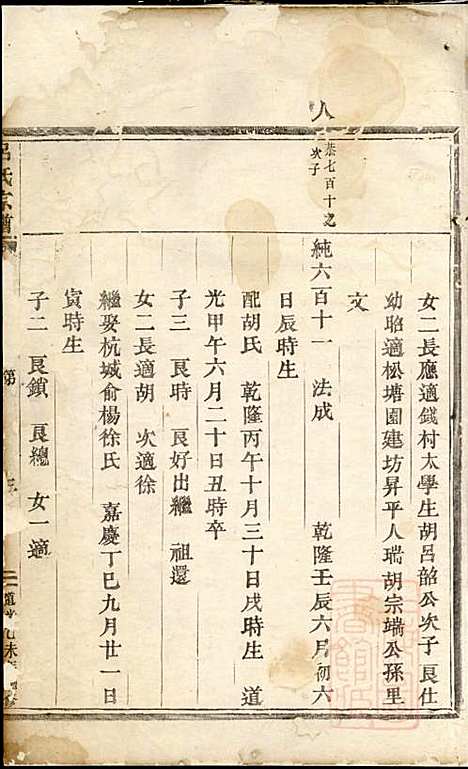 [下载][吕氏宗谱]吕凤阳_永康吕氏_清道光15年1835_吕氏家谱_一.pdf