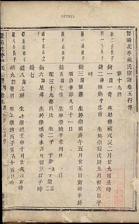 [下载][暨阳花亭姚氏宗谱]姚鹤_与善堂_清道光13年1833_暨阳花亭姚氏家谱_五.pdf