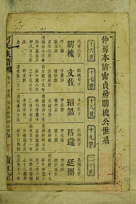 [下载][何氏族谱]易三德堂_清道光25年1845_何氏家谱_三.pdf