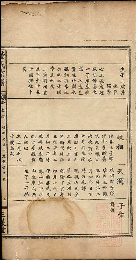 [下载][董氏宗谱]董子怀_三策堂_清道光16年1836_董氏家谱_三.pdf