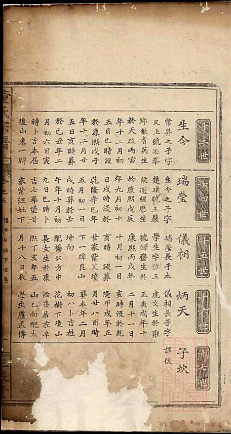 [下载][董氏宗谱]董子怀_三策堂_清道光16年1836_董氏家谱_四.pdf