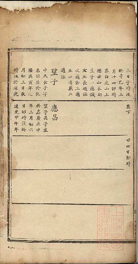 [下载][董氏宗谱]董子怀_三策堂_清道光16年1836_董氏家谱_六.pdf