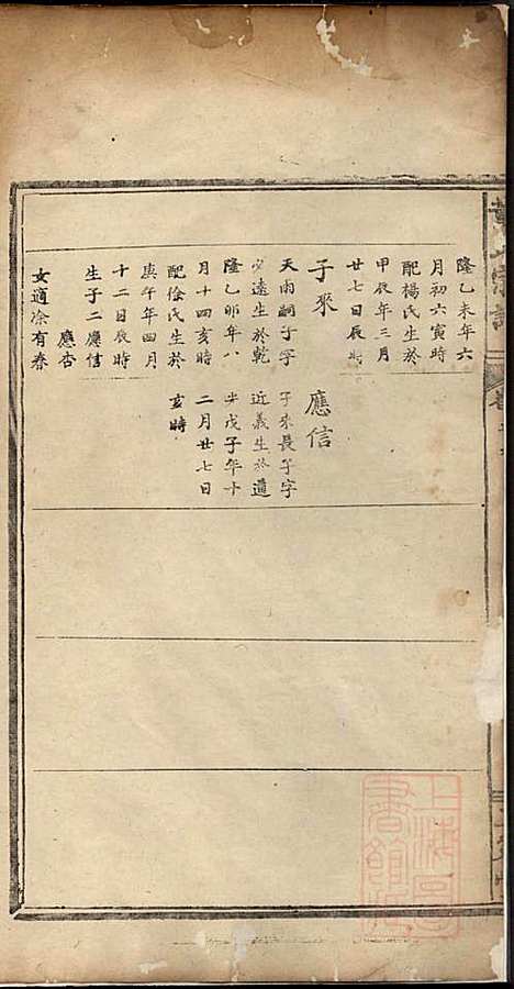 [下载][董氏宗谱]董子怀_三策堂_清道光16年1836_董氏家谱_七.pdf