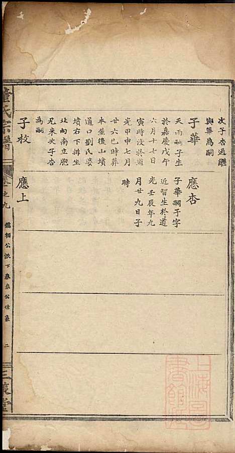 [下载][董氏宗谱]董子怀_三策堂_清道光16年1836_董氏家谱_七.pdf