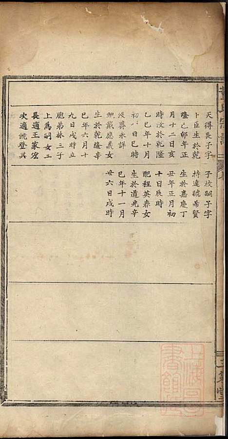 [下载][董氏宗谱]董子怀_三策堂_清道光16年1836_董氏家谱_七.pdf