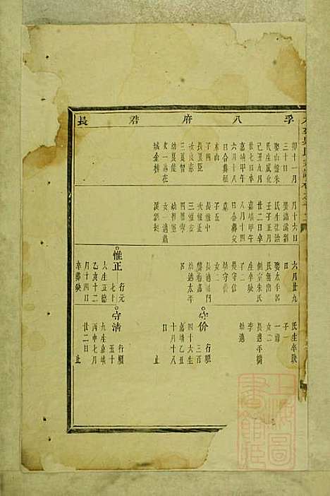 [下载][大玄吴氏宗谱]吴永声_义乌吴氏_清乾隆28年1763_大玄吴氏家谱_三.pdf