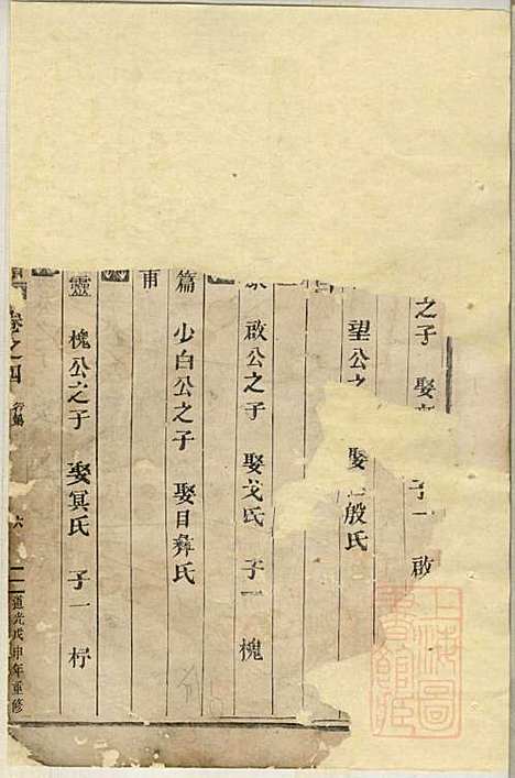 [下载][沛国朱氏宗谱]缙云朱氏_清道光28年1848_沛国朱氏家谱_二.pdf