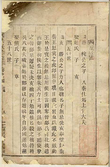 [下载][沛国朱氏宗谱]缙云朱氏_清道光28年1848_沛国朱氏家谱_二.pdf