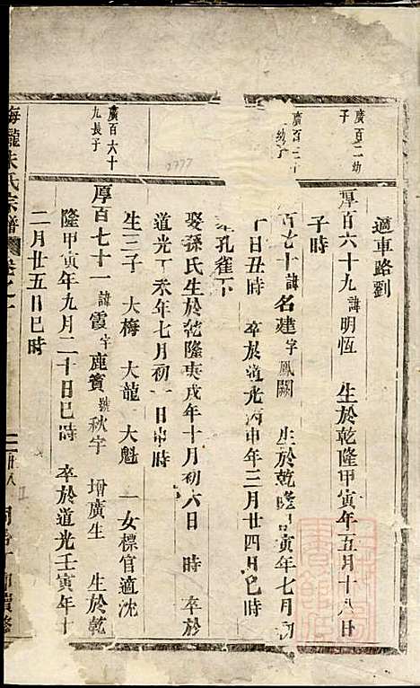 [下载][梅陇朱氏宗谱]朱开年_义乌朱氏_清同治6年1867_梅陇朱氏家谱_一.pdf