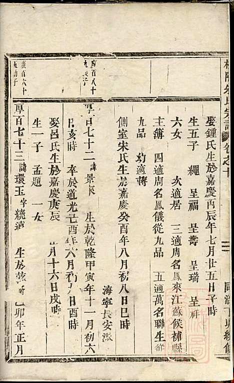 [下载][梅陇朱氏宗谱]朱开年_义乌朱氏_清同治6年1867_梅陇朱氏家谱_一.pdf