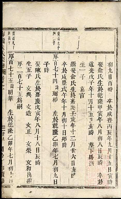 [下载][梅陇朱氏宗谱]朱开年_义乌朱氏_清同治6年1867_梅陇朱氏家谱_一.pdf