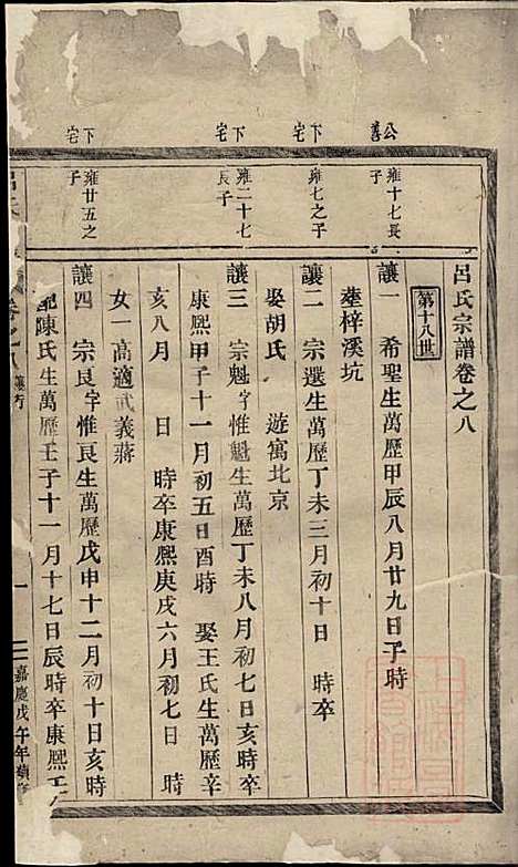 [下载][吕氏宗谱]永康吕氏_清嘉庆3年1798_吕氏家谱_一.pdf