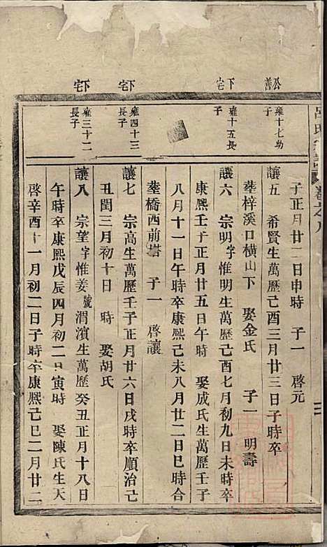 [下载][吕氏宗谱]永康吕氏_清嘉庆3年1798_吕氏家谱_一.pdf