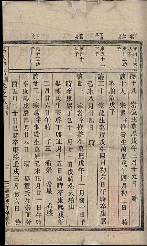 [下载][吕氏宗谱]永康吕氏_清嘉庆3年1798_吕氏家谱_一.pdf