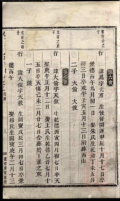 [下载][龙陂徐氏宗谱]义乌徐氏_清道光10年1830_龙陂徐氏家谱_五.pdf